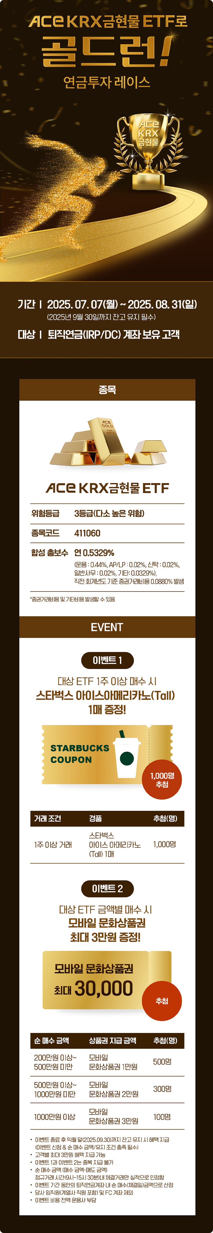 ACE KRX 금현물 ETF 거래 이벤트 팝업 이미지