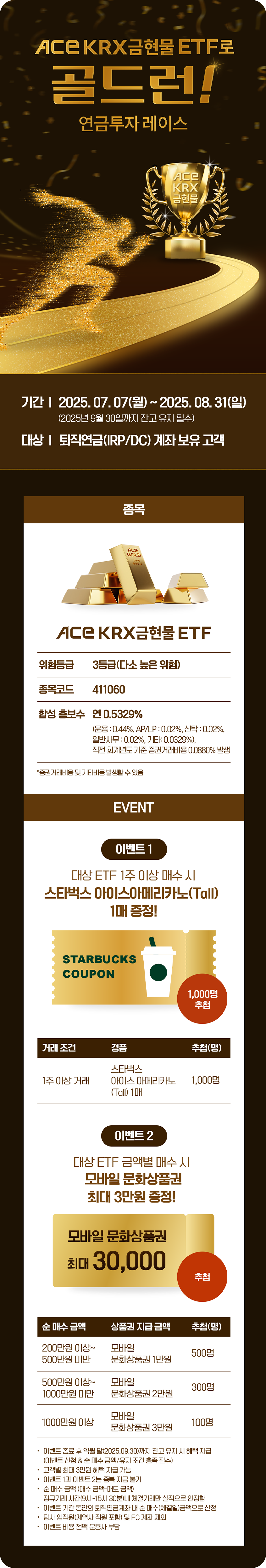 ACE KRX 금현물 ETF 거래 이벤트 팝업 이미지